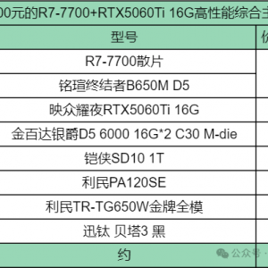 电脑组装